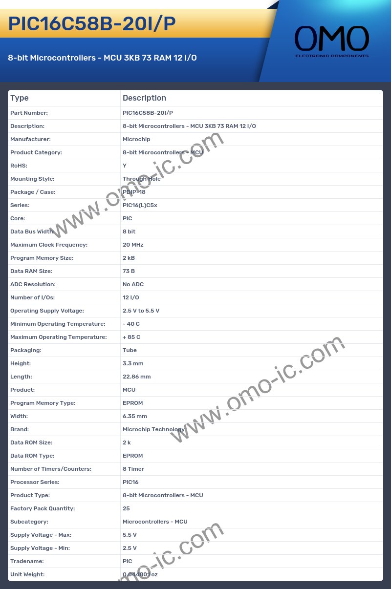 PIC16C58B-20I/P