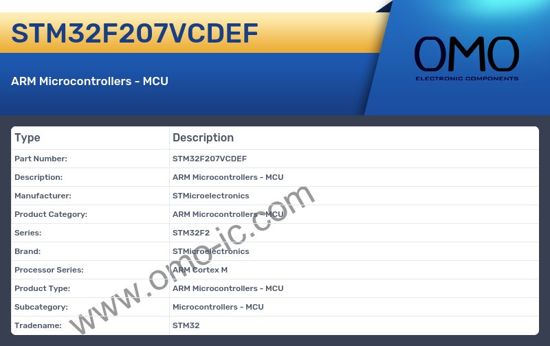 STM32F207VCDEF