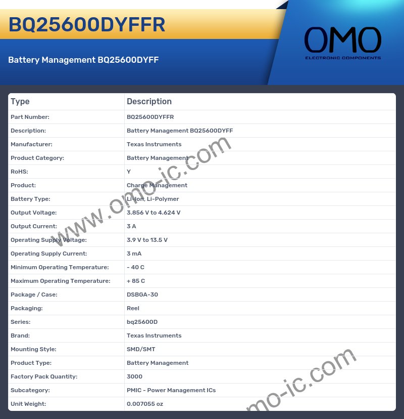 BQ25600DYFFR