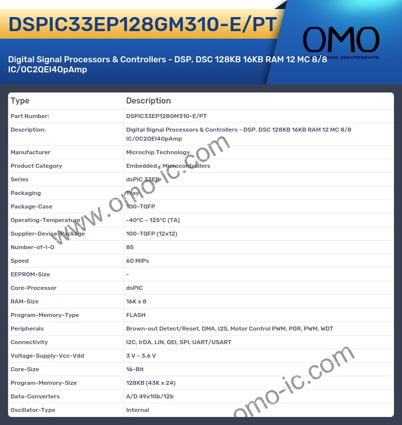 DSPIC33EP128GM310-E/PT