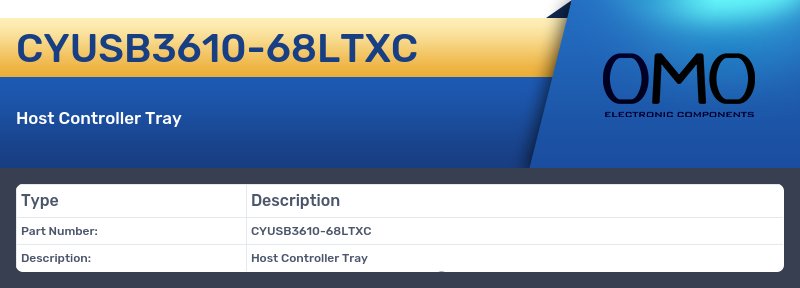 CYUSB3610-68LTXC