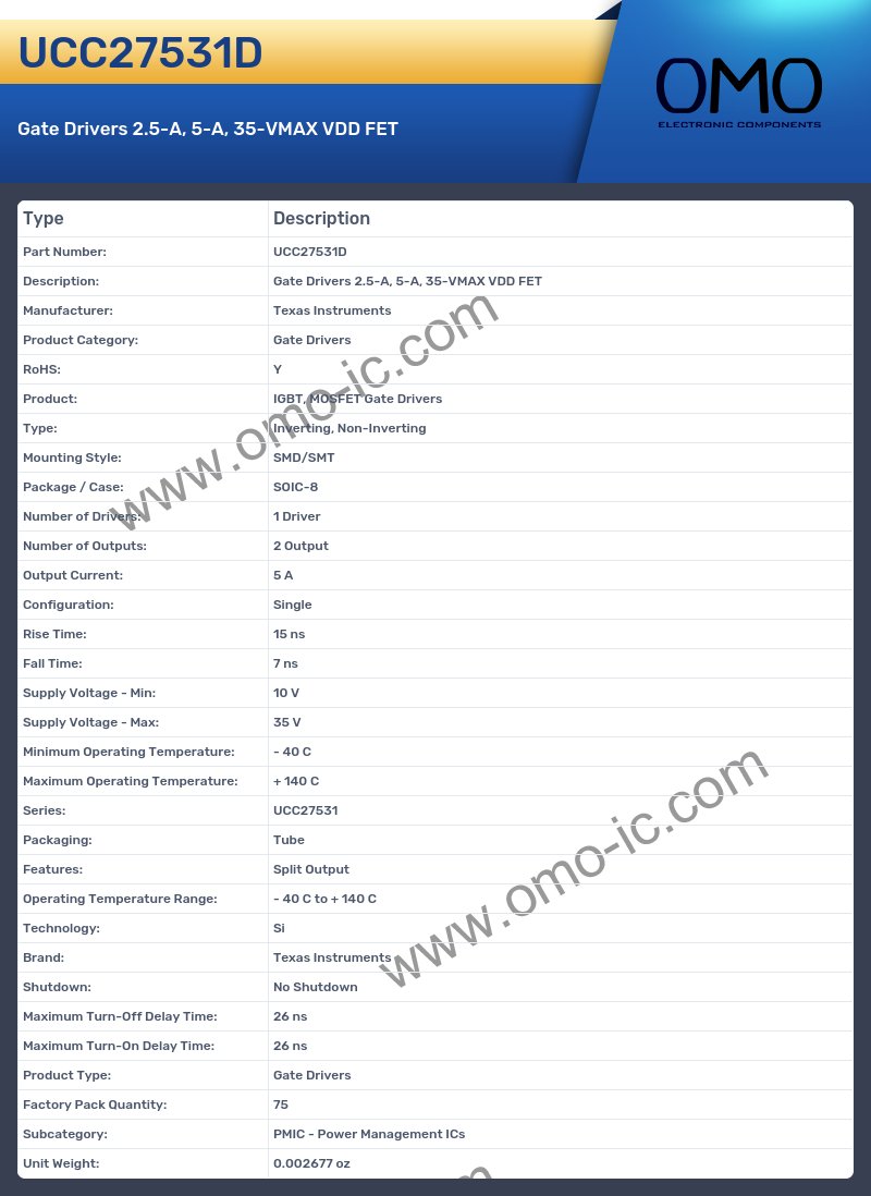 UCC27531D