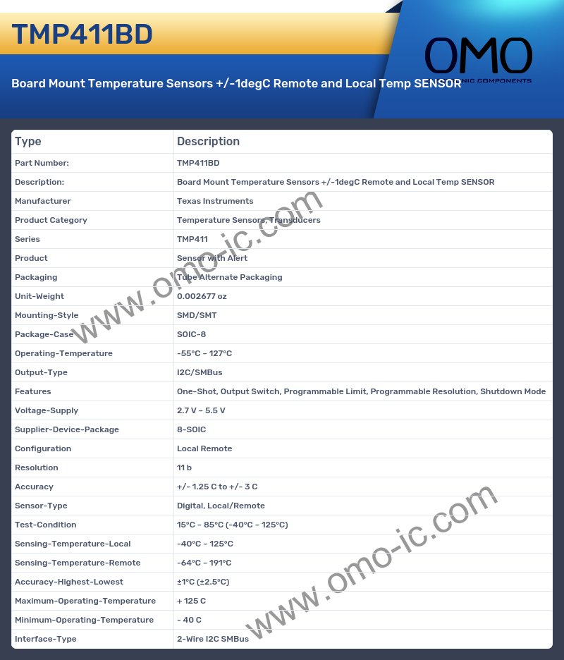 TMP411BD