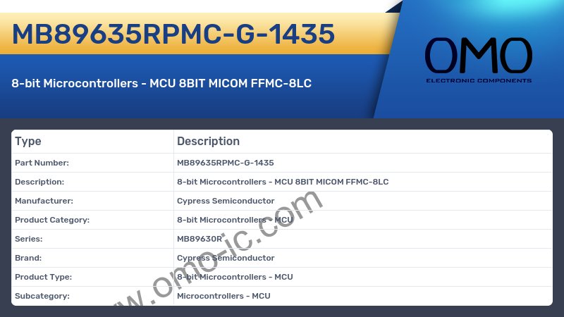 MB89635RPMC-G-1435