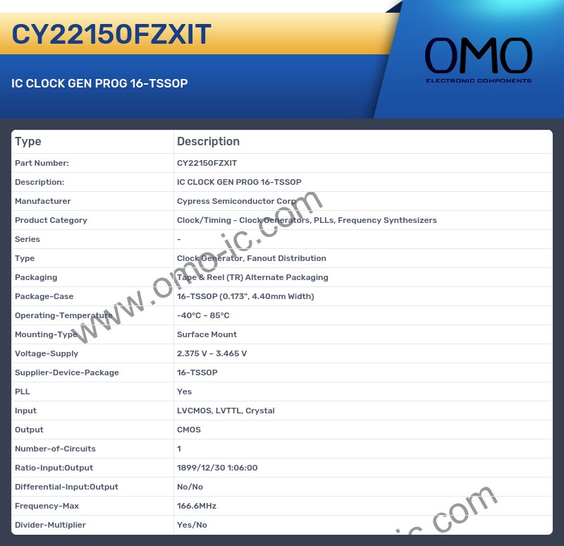 CY22150FZXIT
