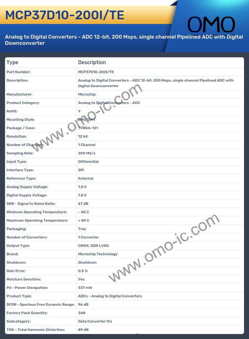MCP37D10-200I/TE