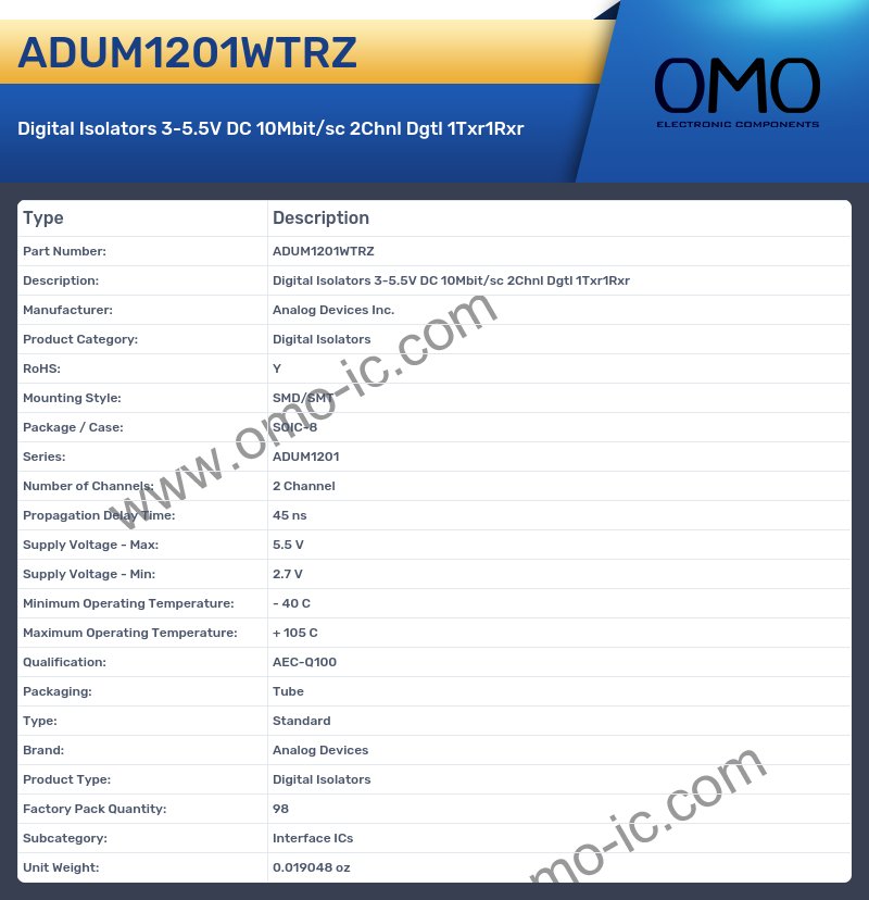 ADUM1201WTRZ