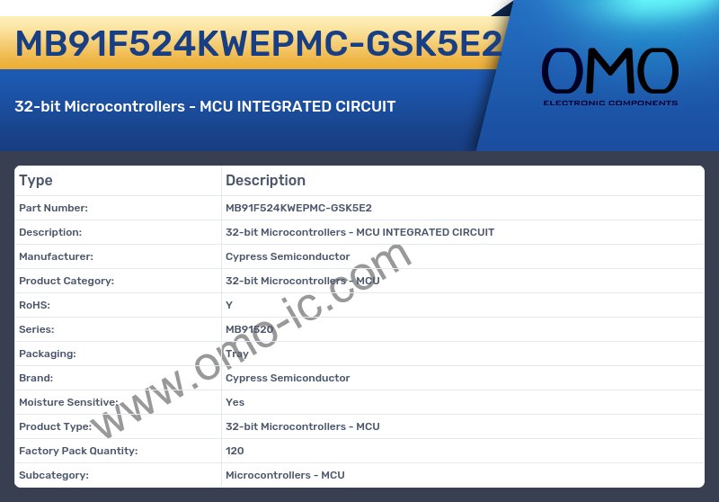 MB91F524KWEPMC-GSK5E2