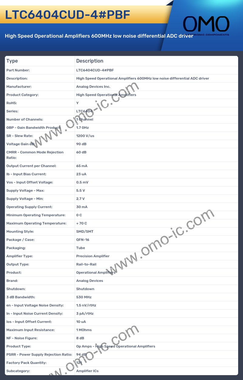 LTC6404CUD-4#PBF