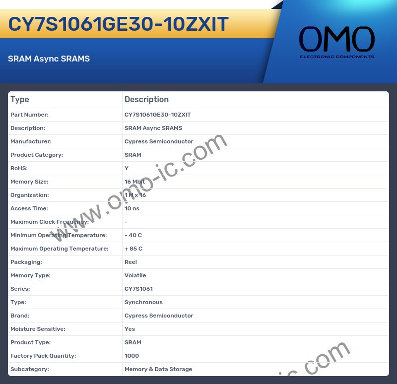 CY7S1061GE30-10ZXIT