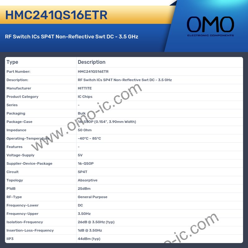 HMC241QS16ETR