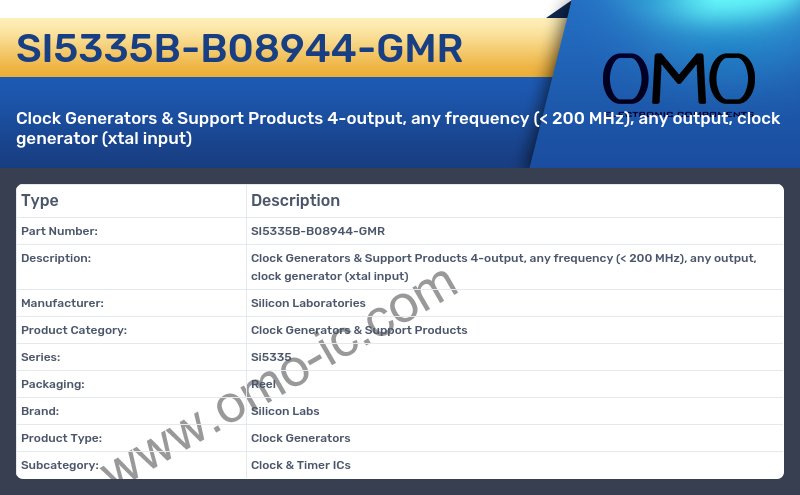SI5335B-B08944-GMR