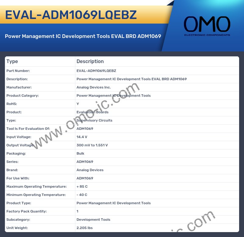 EVAL-ADM1069LQEBZ