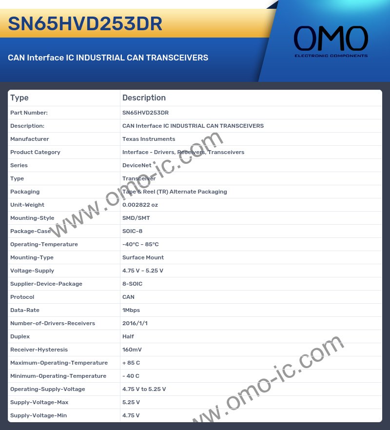 SN65HVD253DR