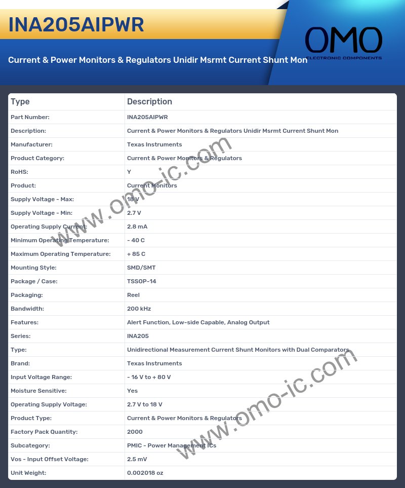 INA205AIPWR