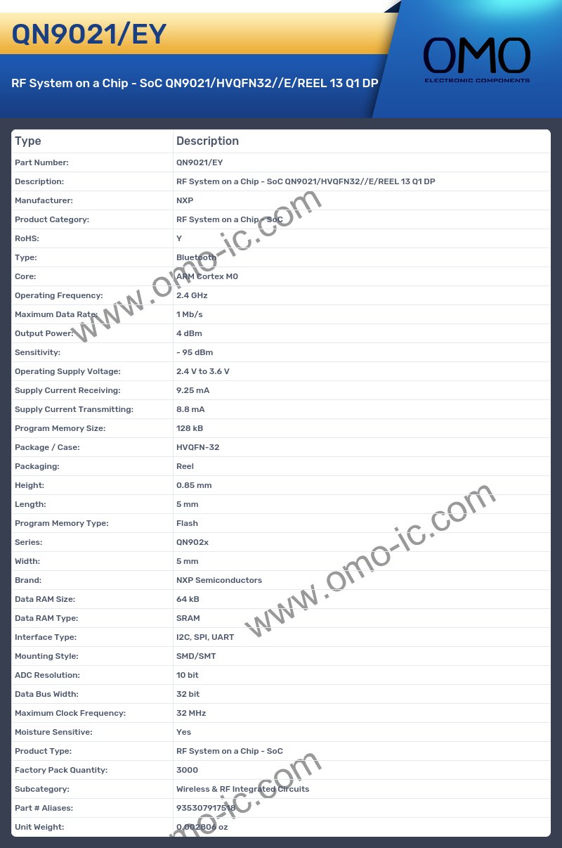 QN9021/EY