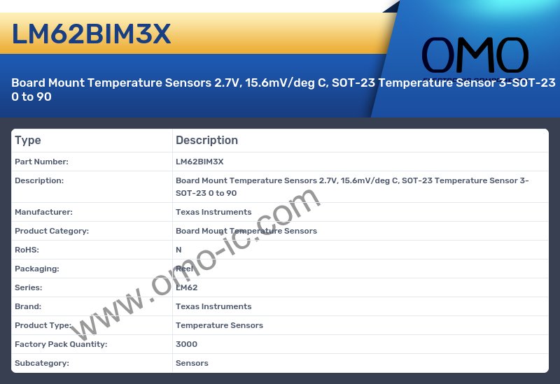 LM62BIM3X