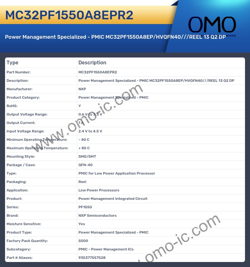 MC32PF1550A8EPR2