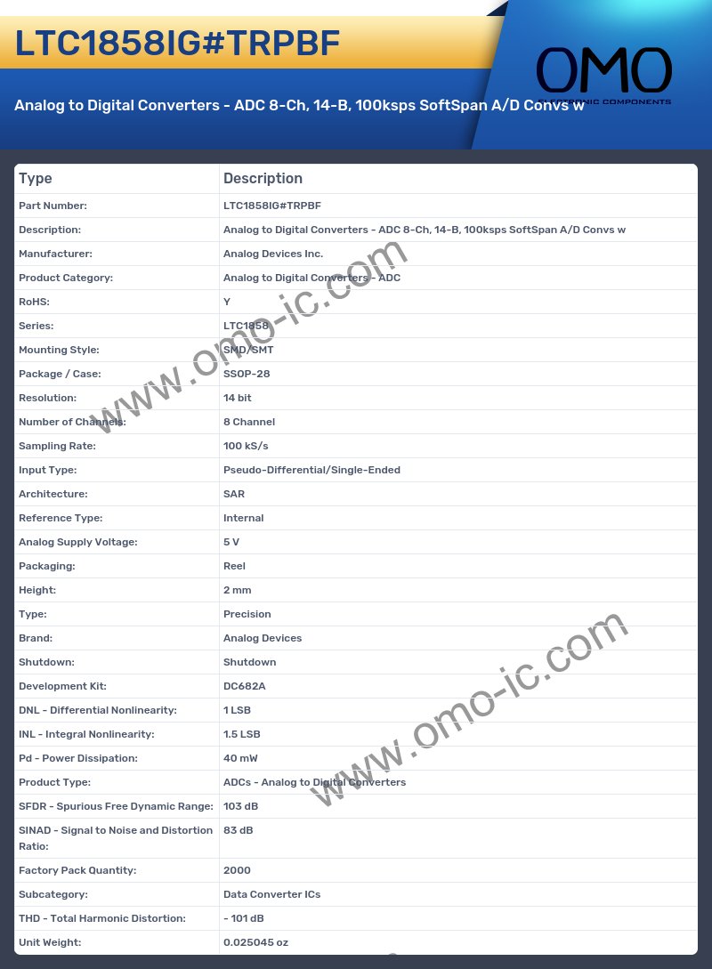 LTC1858IG#TRPBF