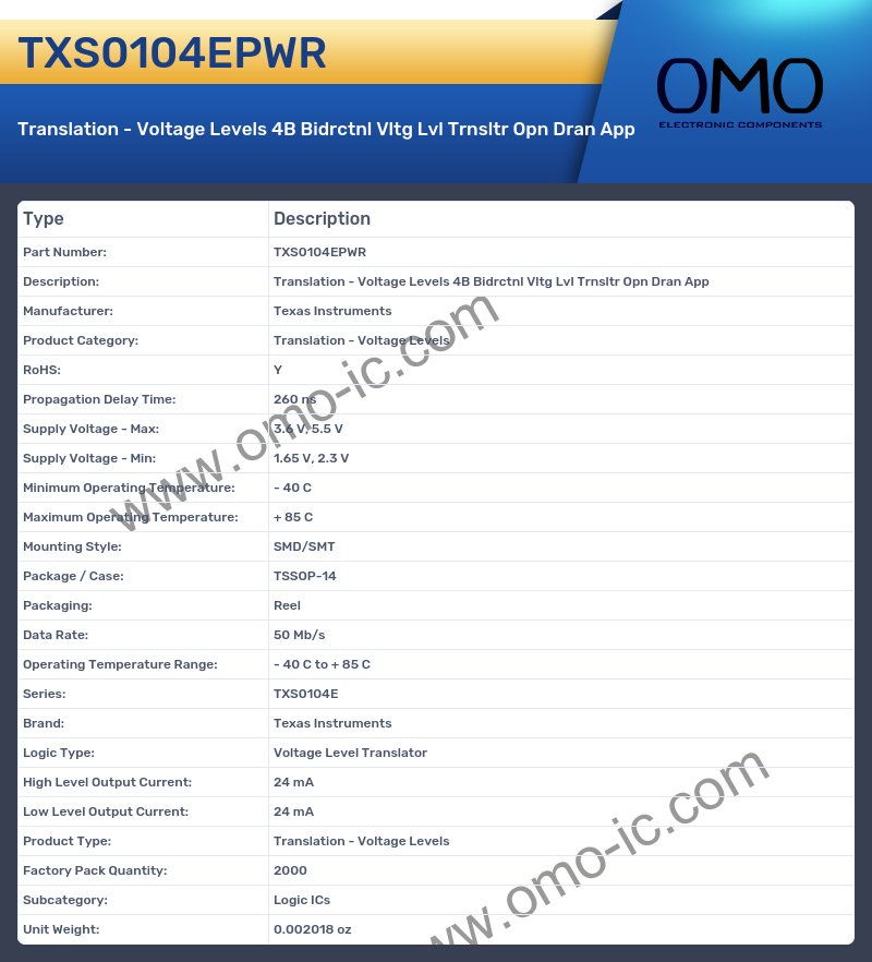 TXS0104EPWR
