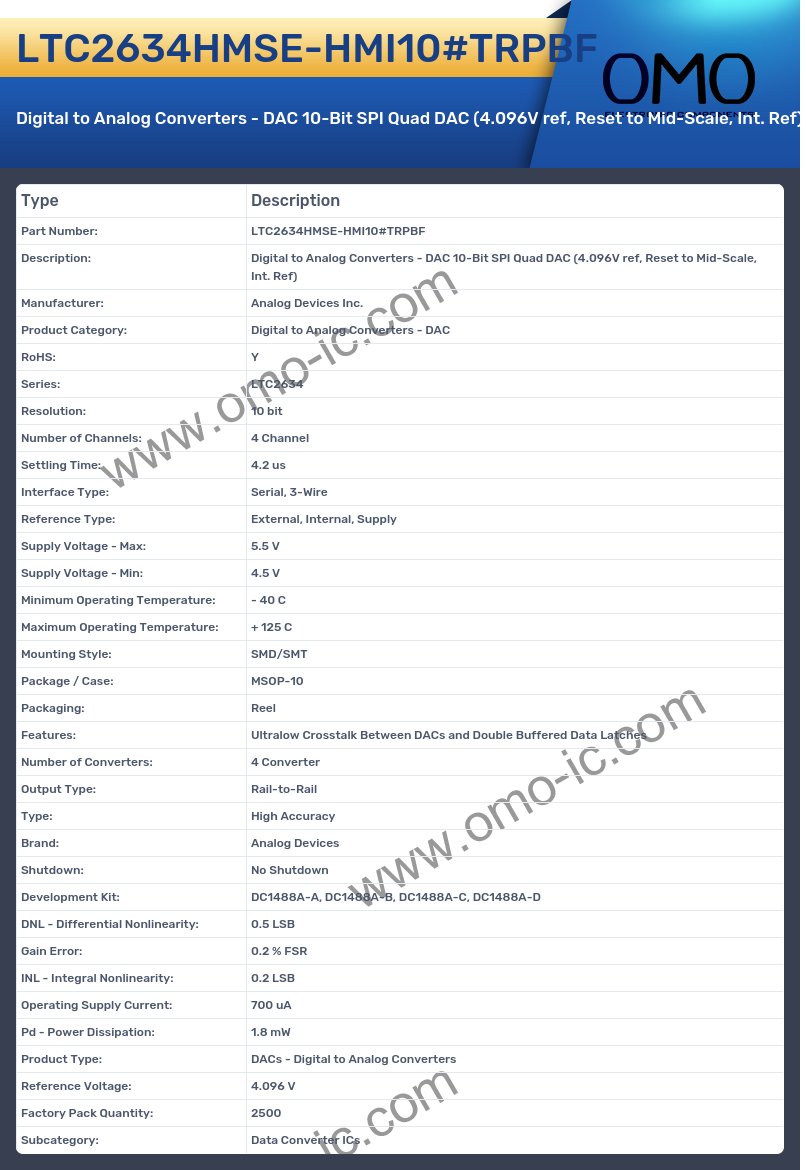 LTC2634HMSE-HMI10#TRPBF