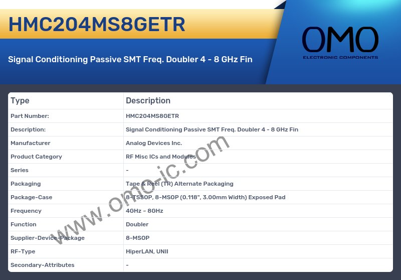 HMC204MS8GETR
