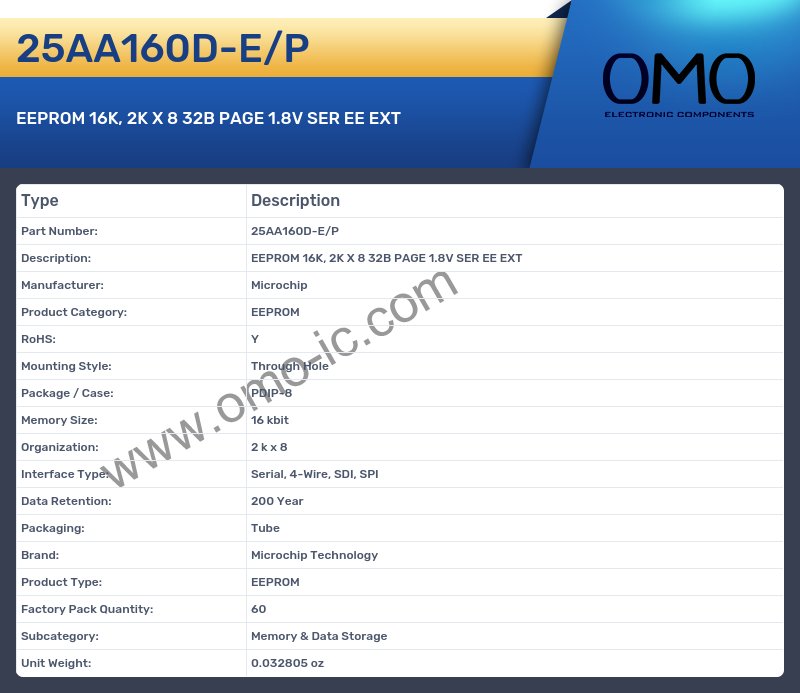 25AA160D-E/P