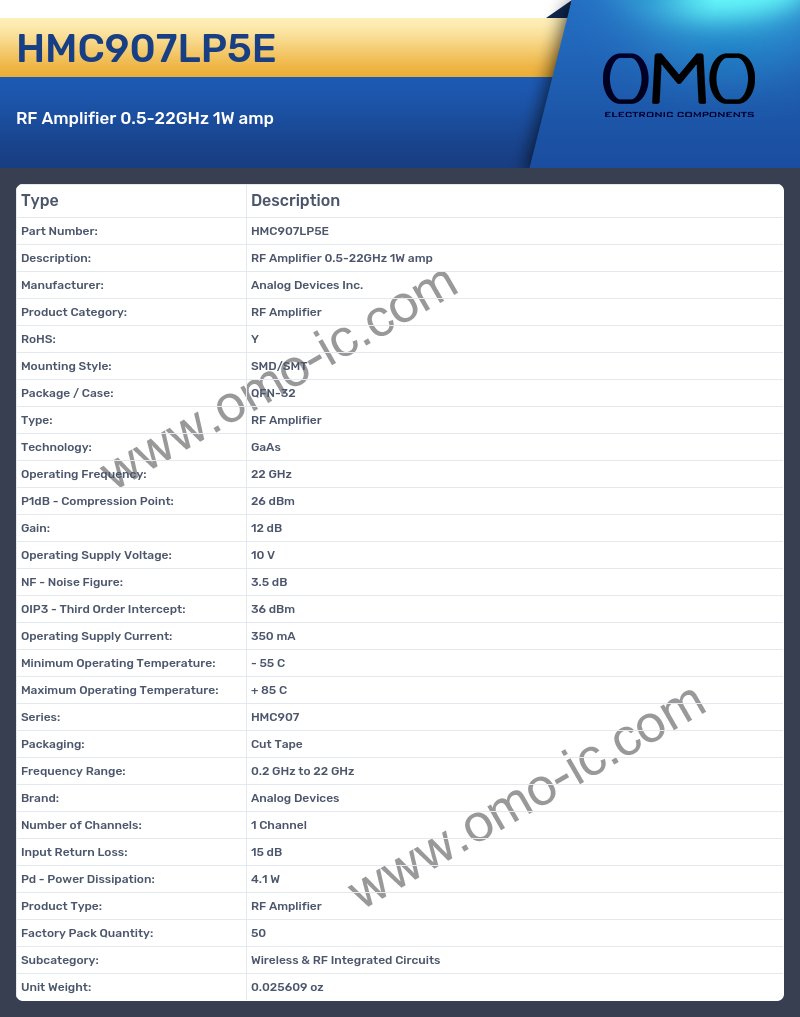 HMC907LP5E