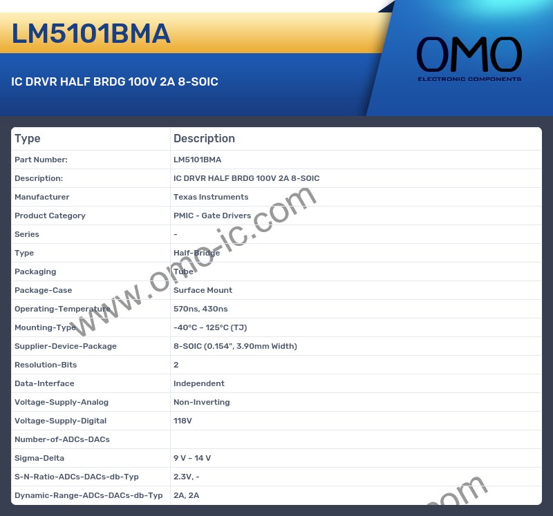 LM5101BMA