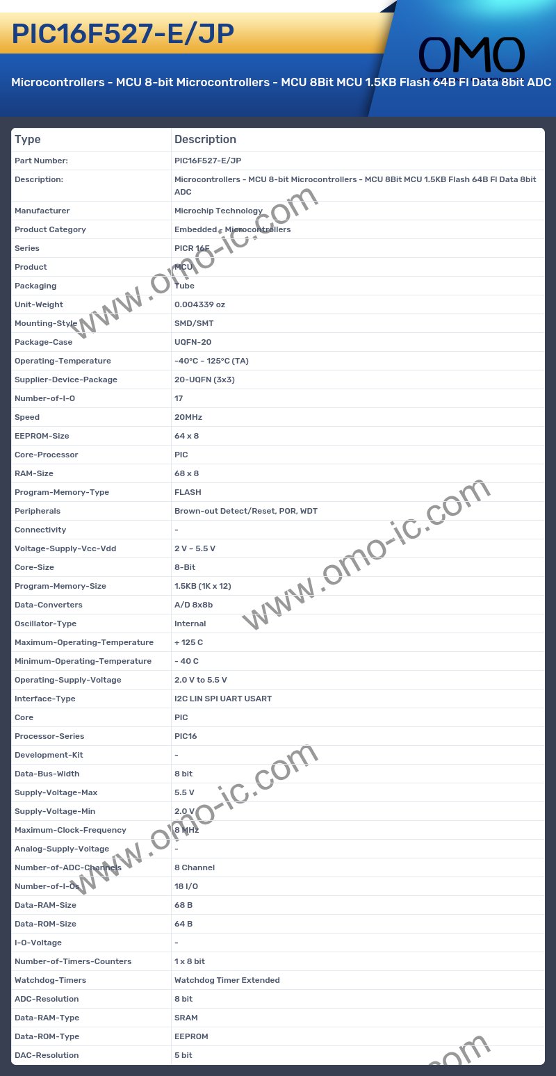 PIC16F527-E/JP