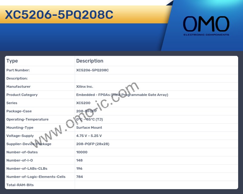XC5206-5PQ208C