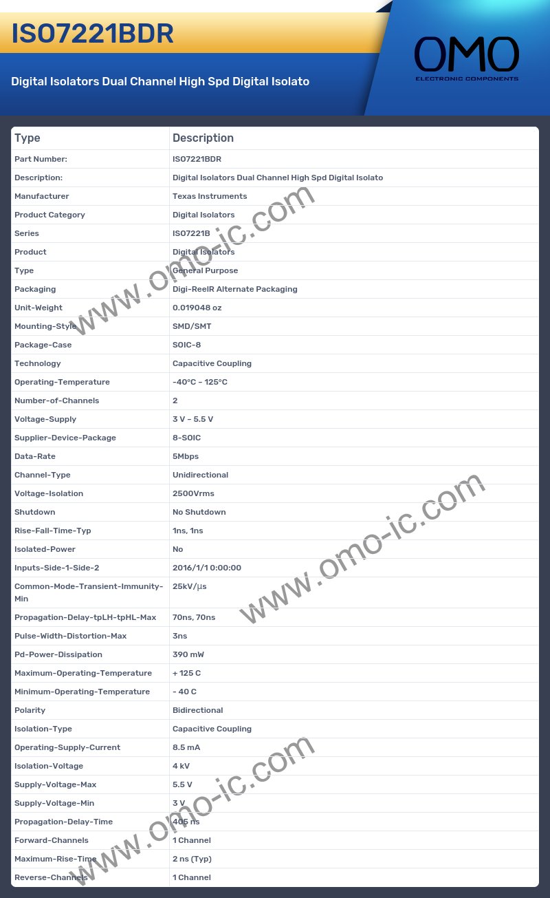 ISO7221BDR