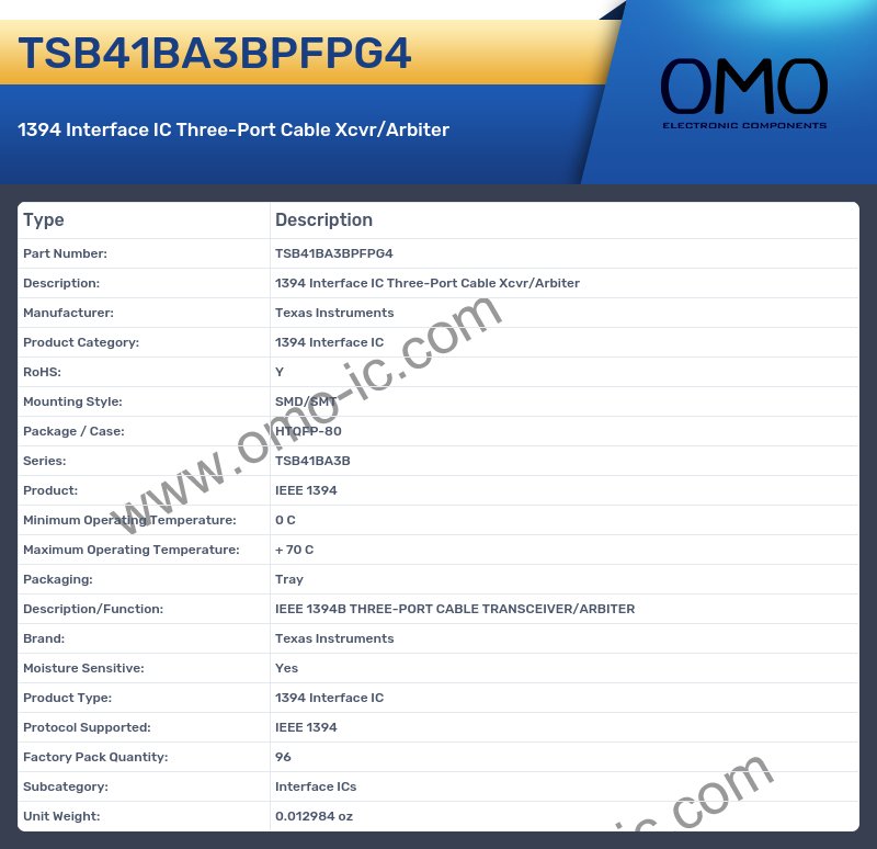 TSB41BA3BPFPG4