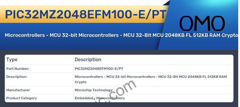 PIC32MZ2048EFM100-E/PT