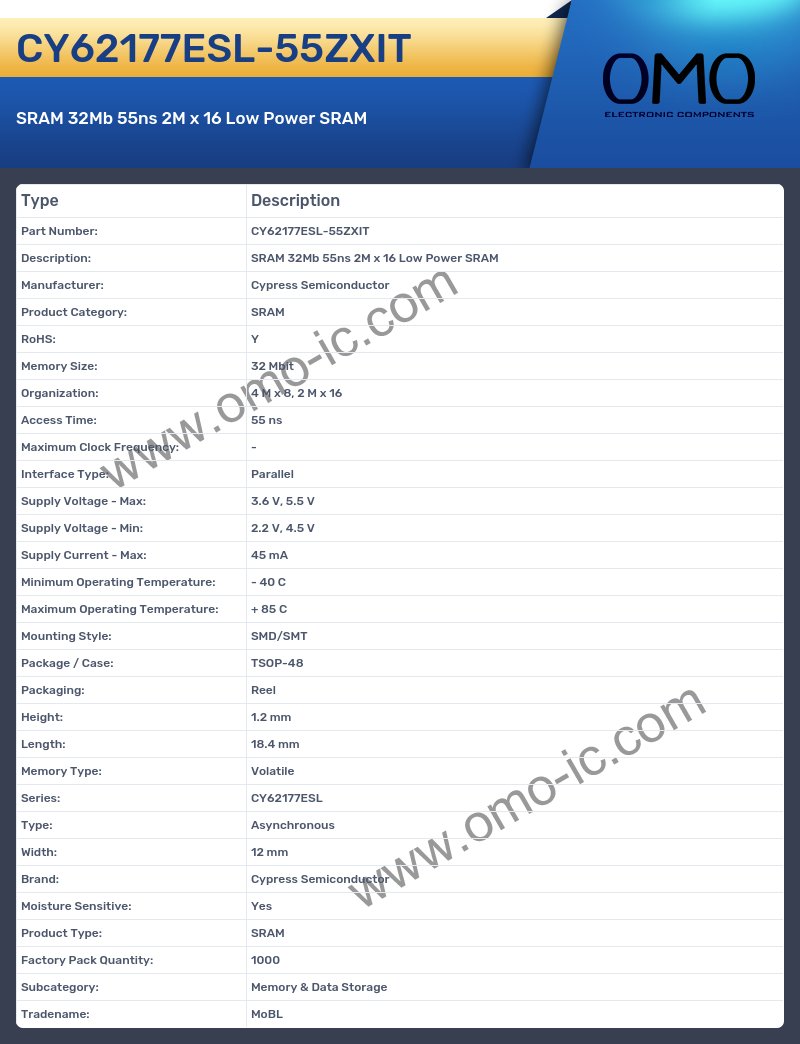 CY62177ESL-55ZXIT