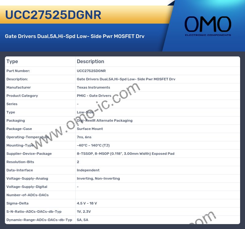 UCC27525DGNR