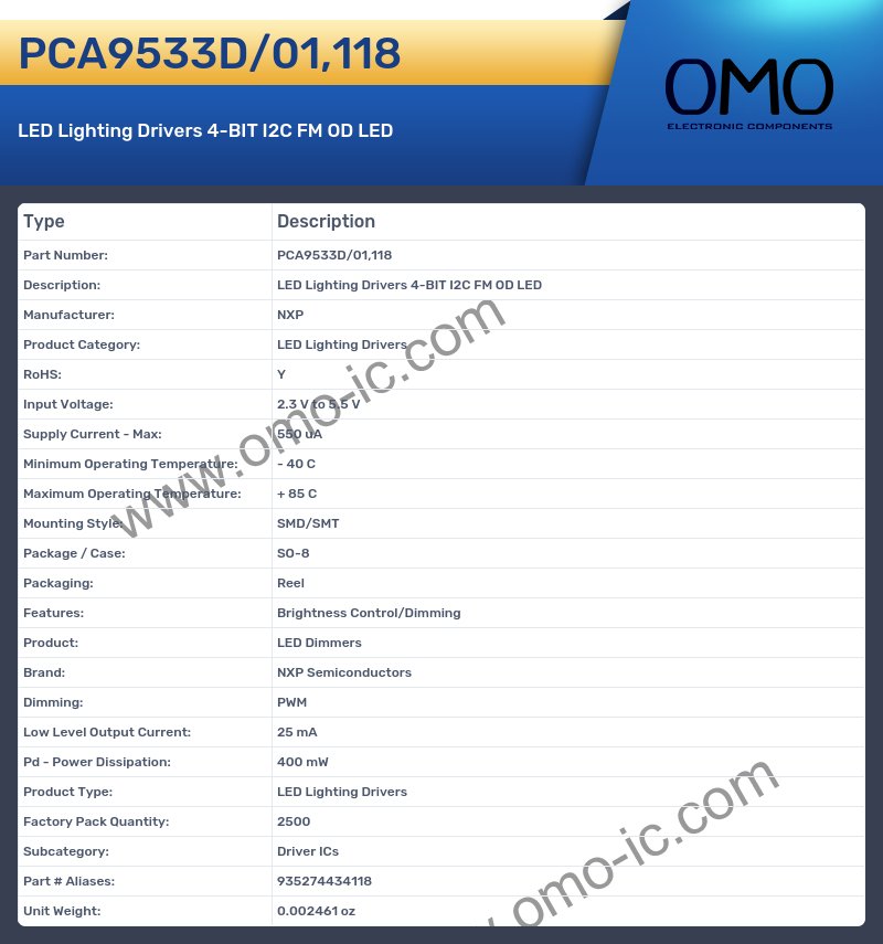 PCA9533D/01,118