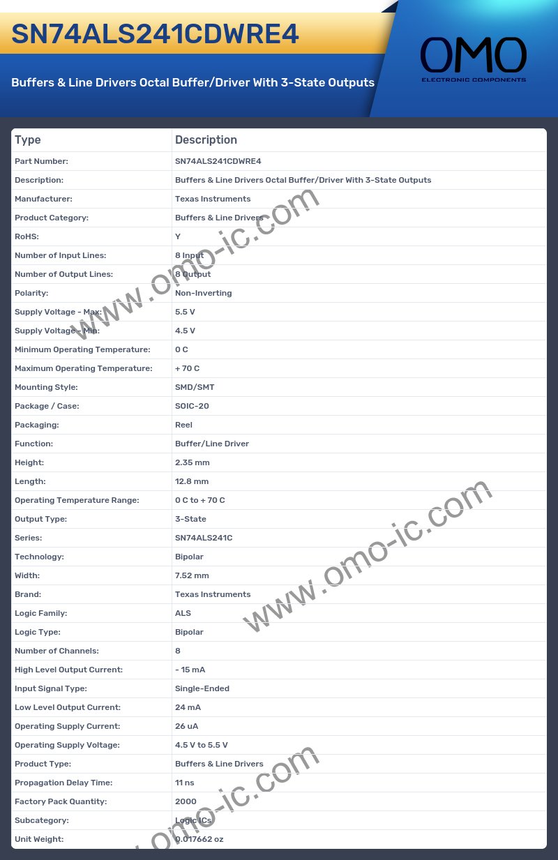SN74ALS241CDWRE4