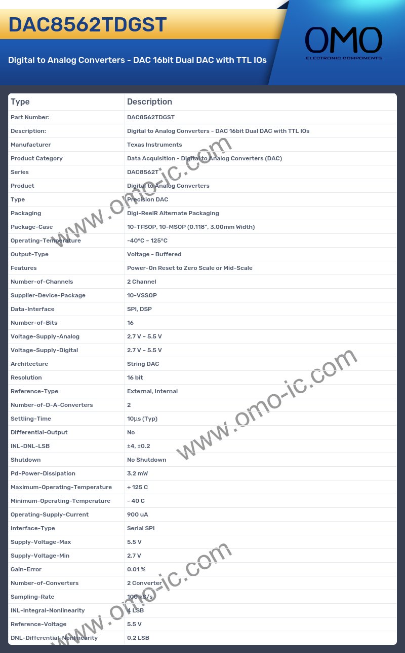 DAC8562TDGST