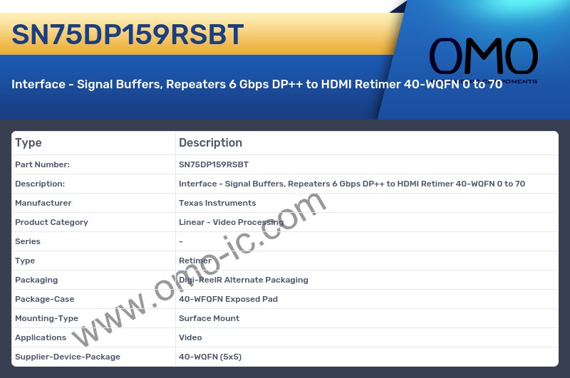 SN75DP159RSBT
