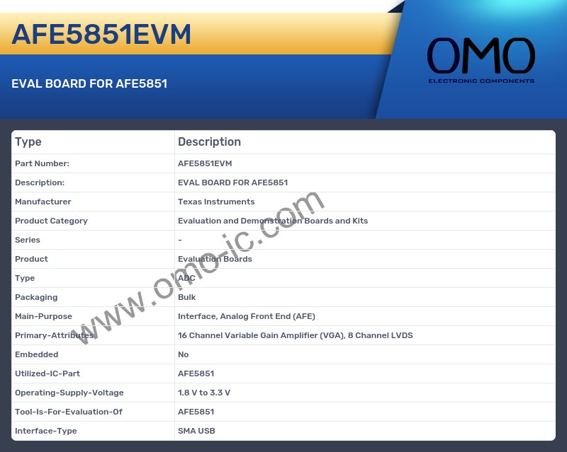 AFE5851EVM