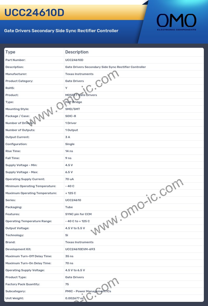 UCC24610D