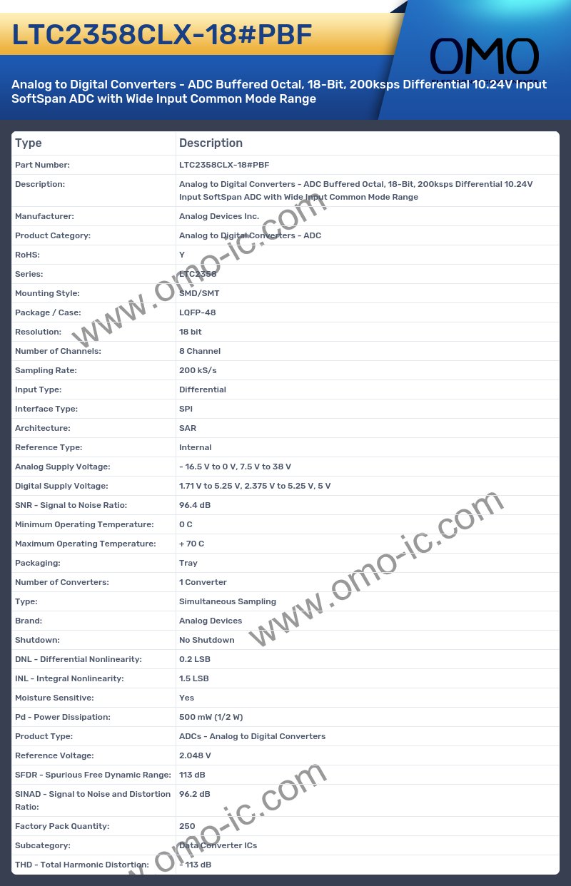 LTC2358CLX-18#PBF