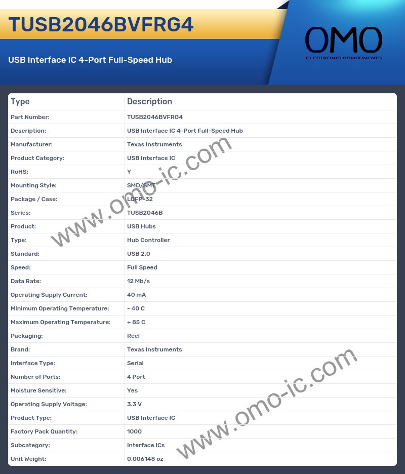 TUSB2046BVFRG4