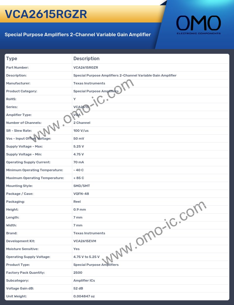 VCA2615RGZR