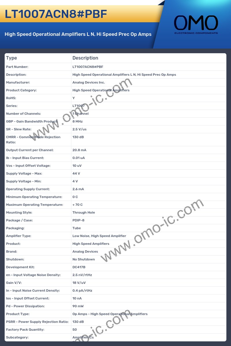 LT1007ACN8#PBF