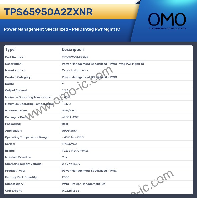 TPS65950A2ZXNR
