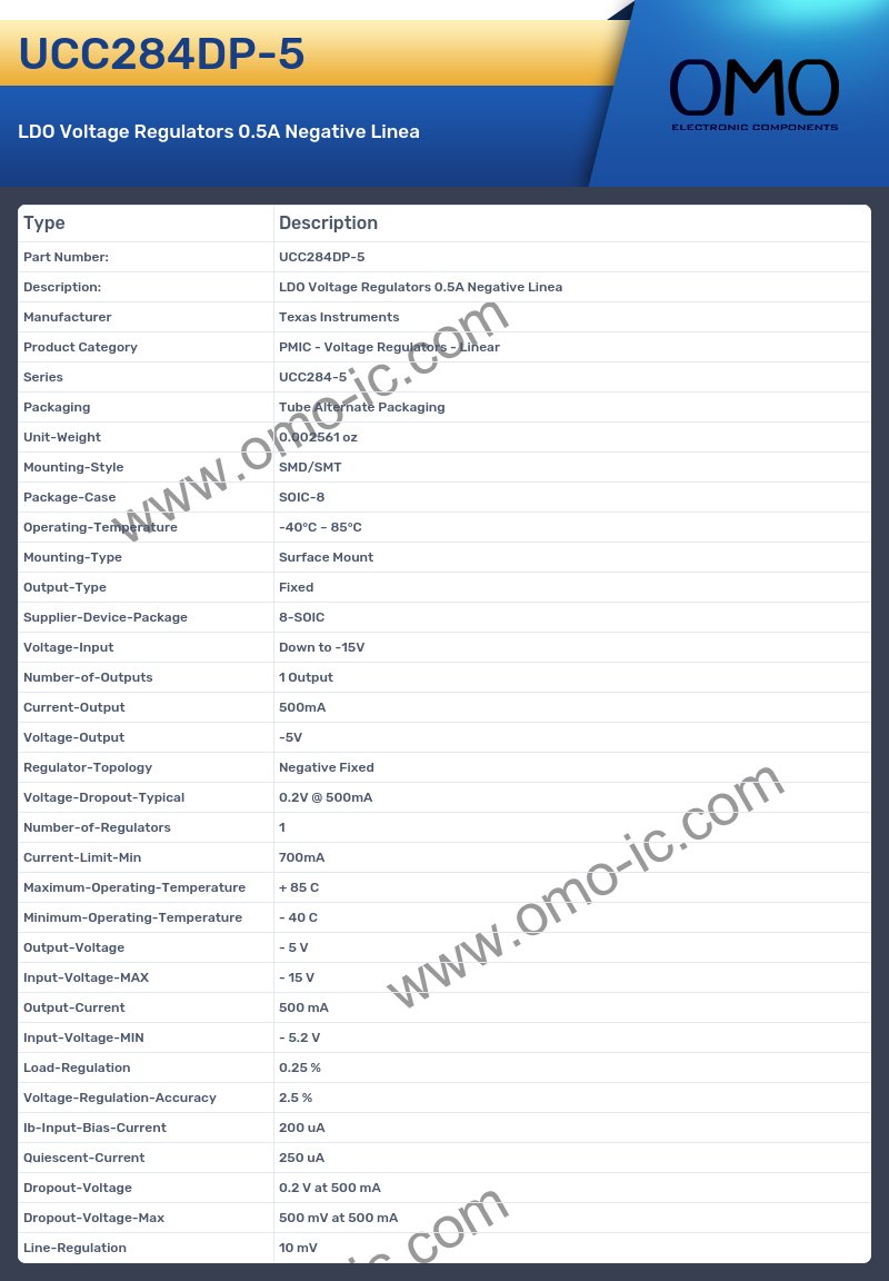 UCC284DP-5