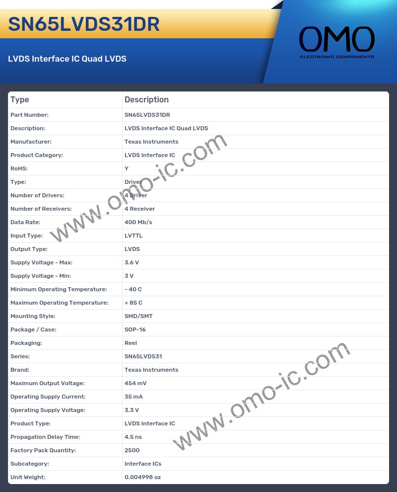 SN65LVDS31DR