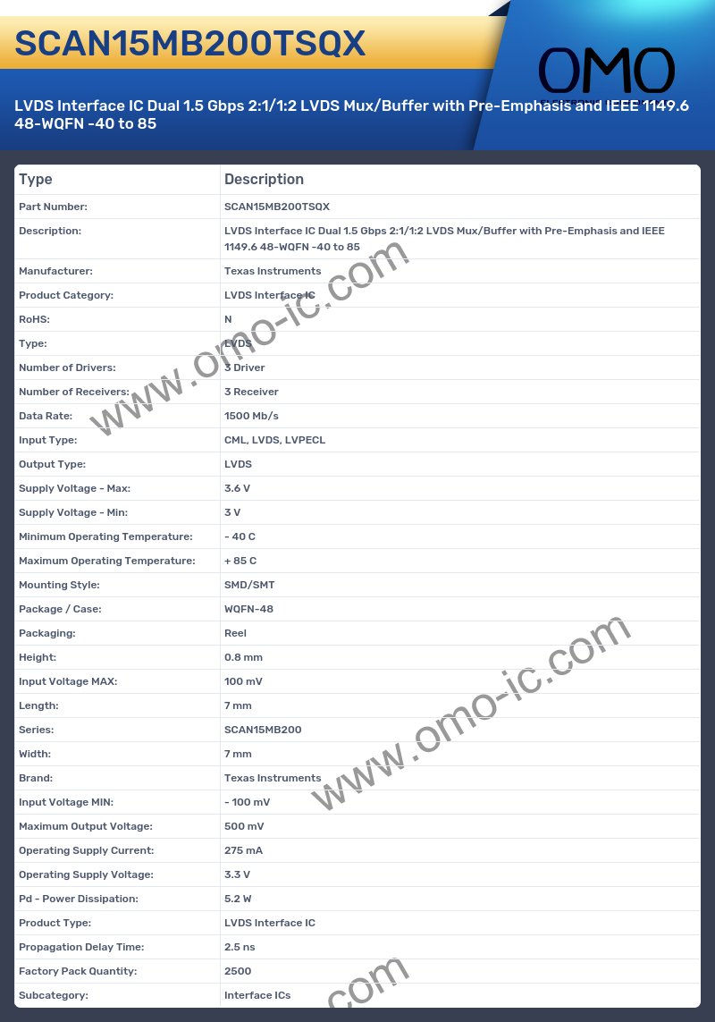 SCAN15MB200TSQX